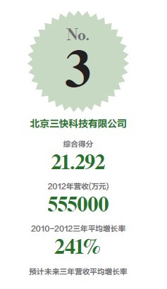 未命名