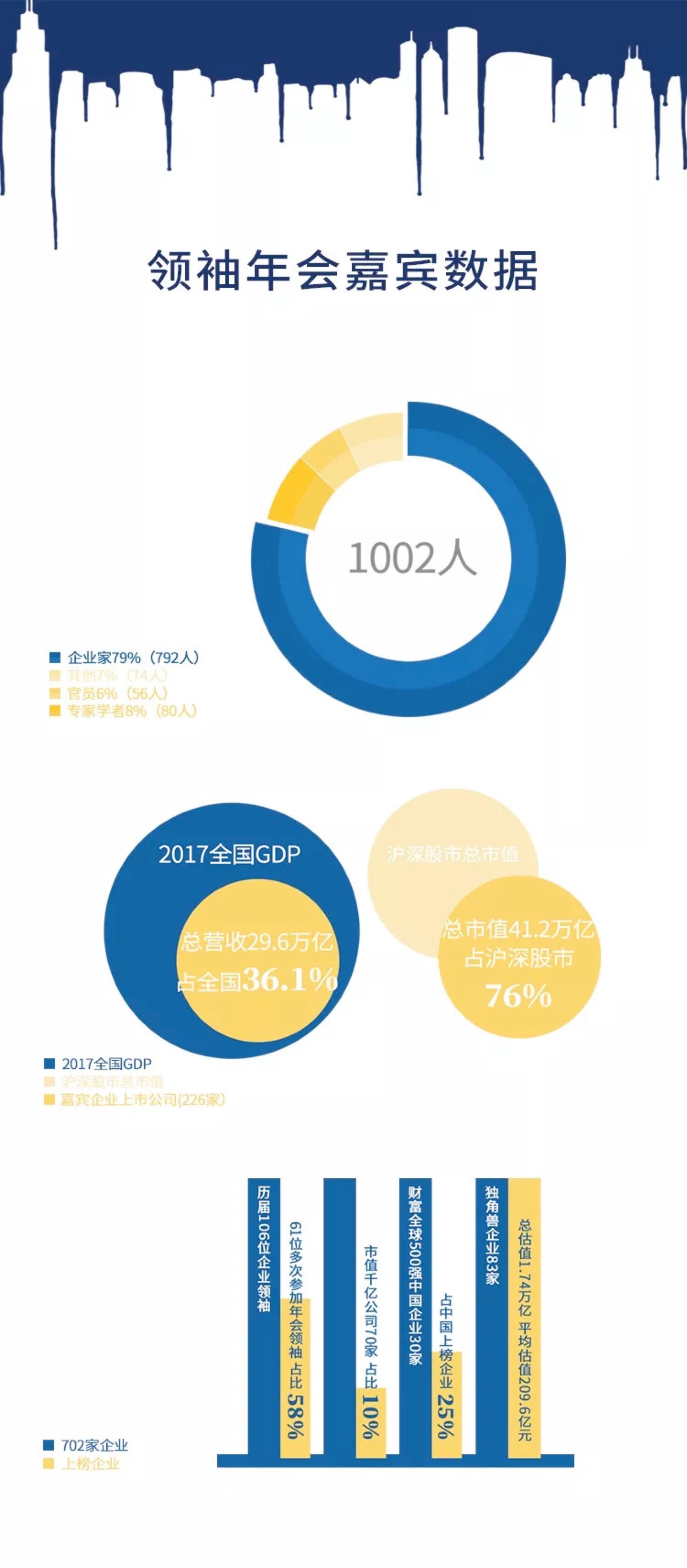 2020年会球GDp排序_排列科技入选2020中国人工智能商业落地价值潜力企业100强(3)