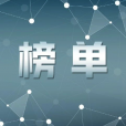 中国企业500强,看看谁的声量最大